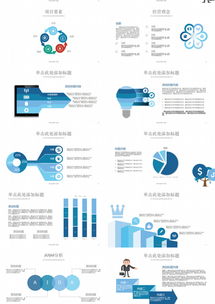 商业计划书产品销售管理策略工作总结汇报PPT模板 75页精选助力高效呈现