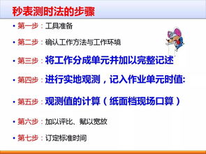 企业管理之根本 构建以标准工时为核心的效率体系