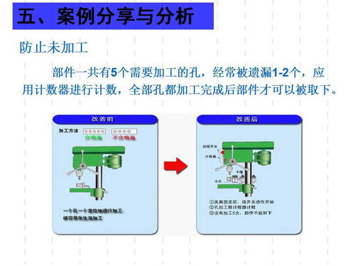 广东工厂管理培训课程 防错法培训教材与企业管理实践